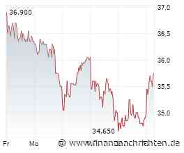 Aktien Frankfurt: Dax läuft Rekordhoch an vor Warsh-Rede