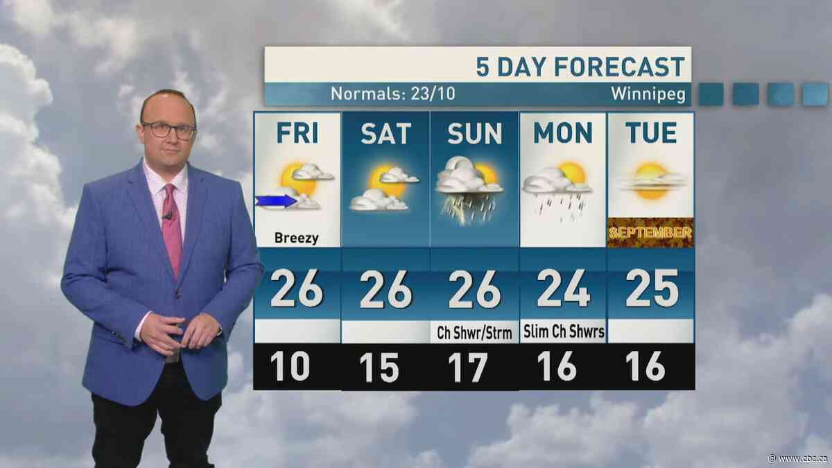 Riley Laychuk's Manitoba forecast for Friday, Aug. 28, 2026
