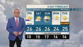 Riley Laychuk's Manitoba forecast for Friday, Aug. 28, 2026
