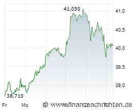 Commerzbank-Aktie: Beginnt jetzt das Endspiel?