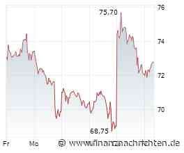 ANALYSE-FLASH: Warburg Research belässt Suss Microtec auf 'Buy' - Ziel 105 Euro