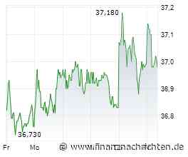 ANALYSE-FLASH: Berenberg belässt Delivery Hero auf 'Buy' - Ziel 41,50 Euro