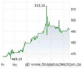 Investor Woche: Nvidia über Erwartungen, Shein und YMTC vor IPO, Meta zahlt 16,7 Mrd. USD, Purecore Metals im Uran-Aufwind, Realty Income günstig bewertet