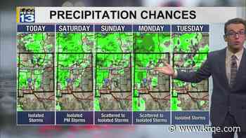 Fewer storms today and a brief heat-up around New Mexico