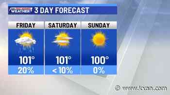 One more round of spotty rain before the weekend