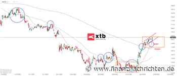DAX Gewinner am Donnerstag: SAP Aktie | Kursentwicklung und Chartanalyse