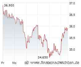 Aktien Frankfurt: Dax-Anleger vor Warsh-Rede mit Respekt vor Rekordhoch