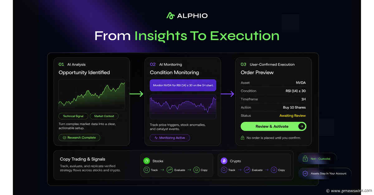 Alphio.AI Innovates Retail Trading with an AI-Native Workspace and Non-Custodial Execution