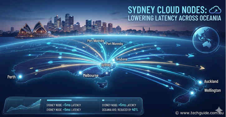 Why Sydney-Based Cloud Nodes Are Essential for Lowering App Response Latency Across the Oceania Market
