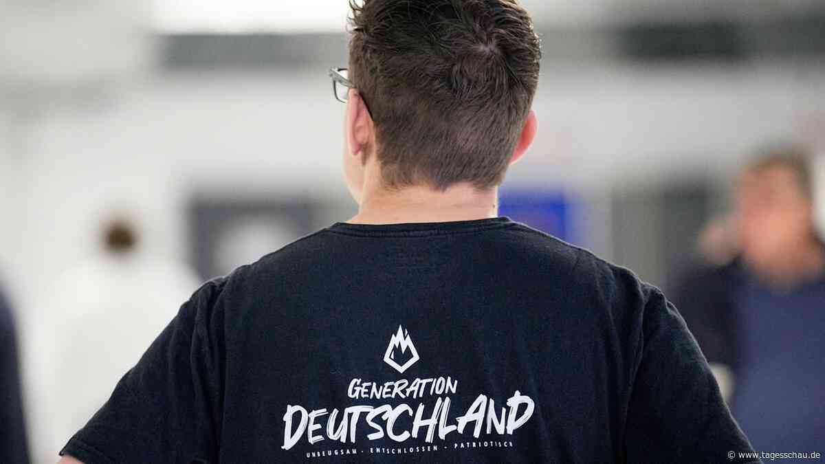 Generation Deutschland - ein Scharnier zum Rechtsextremismus?