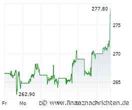 Aktien von Apple, Infineon & Co. kombiniert mit Gold - passt das wirklich zusammen?