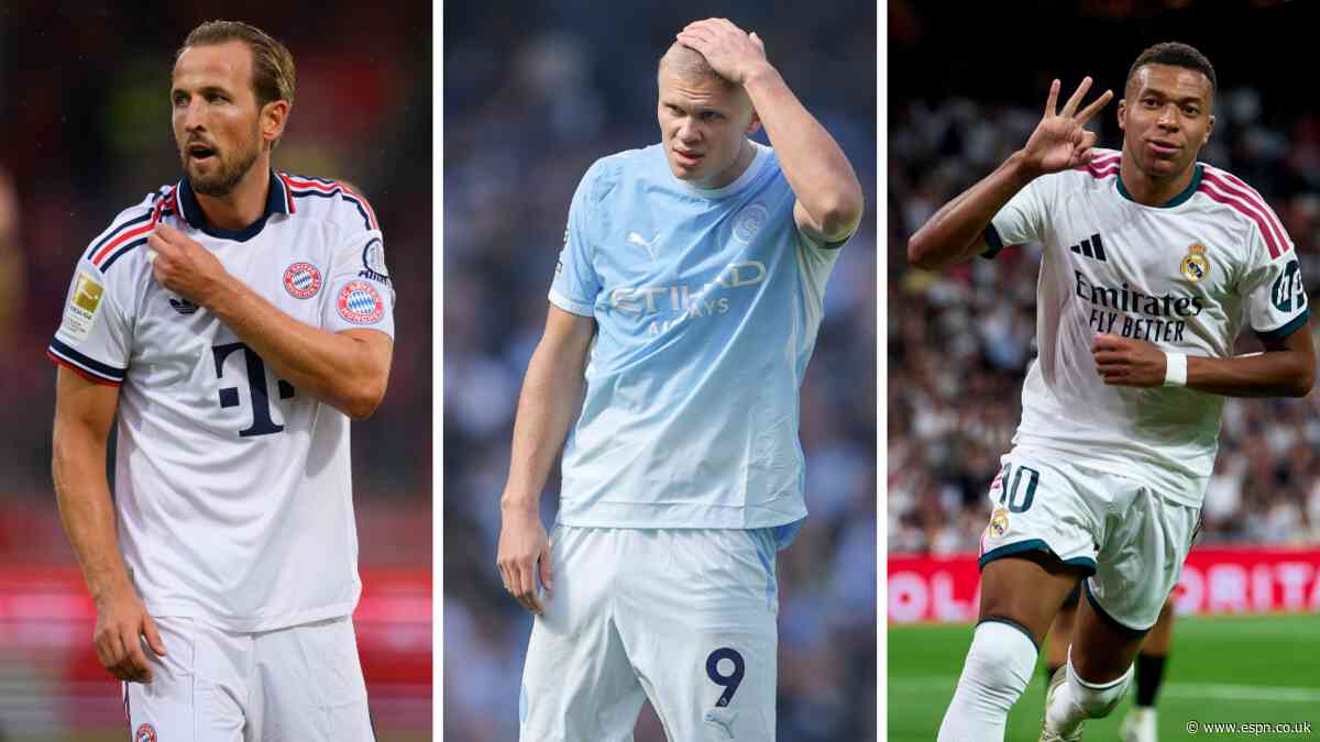 The 10 Best List: The top soccer players in the world right now, ranked
