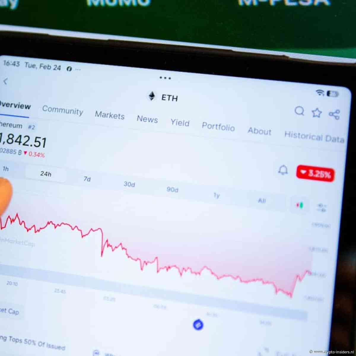 Nederlandse analist verwacht veel van deze crypto: ‘Koers kan 327% stijgen’