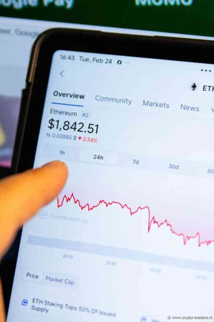 Nederlandse analist verwacht veel van deze crypto: ‘Koers kan 327% stijgen’