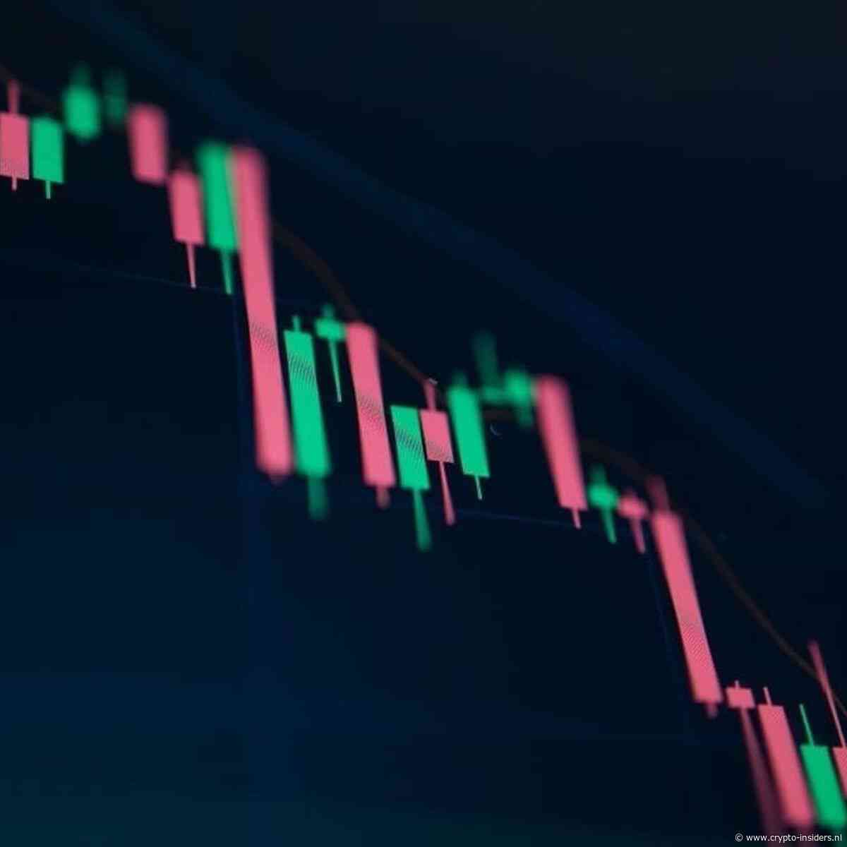 Bitcoin daalt ruim 3% door hogere rentedreiging Amerikaanse centrale bank