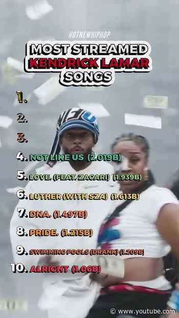 The BEST #KendrickLamar Songs?! 🔥👀