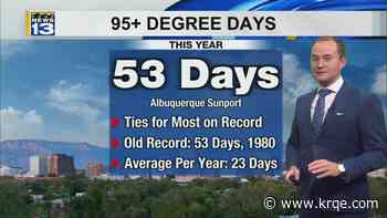 Storm chances return this weekend for parts of New Mexico as the heat continues