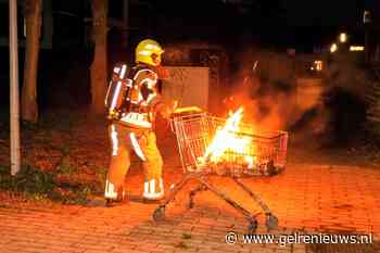 Winkelwagen in brand gestoken tegen flatgebouw