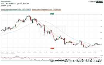 Novo Nordisk: Charttechnik! Aktie vor der Trendwende nach oben!