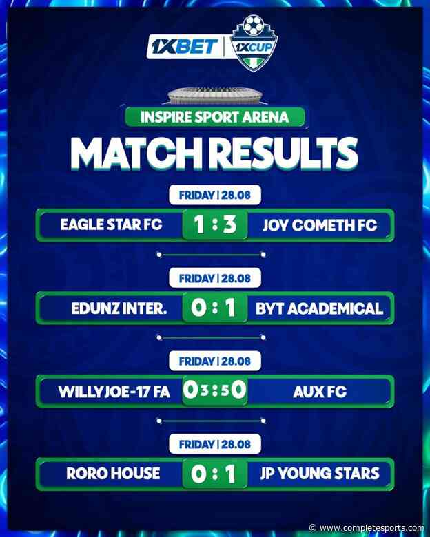 1xCup 2026: Goals Dry Up As Joy Cometh, BYT, AUX, Young Stars Triumph