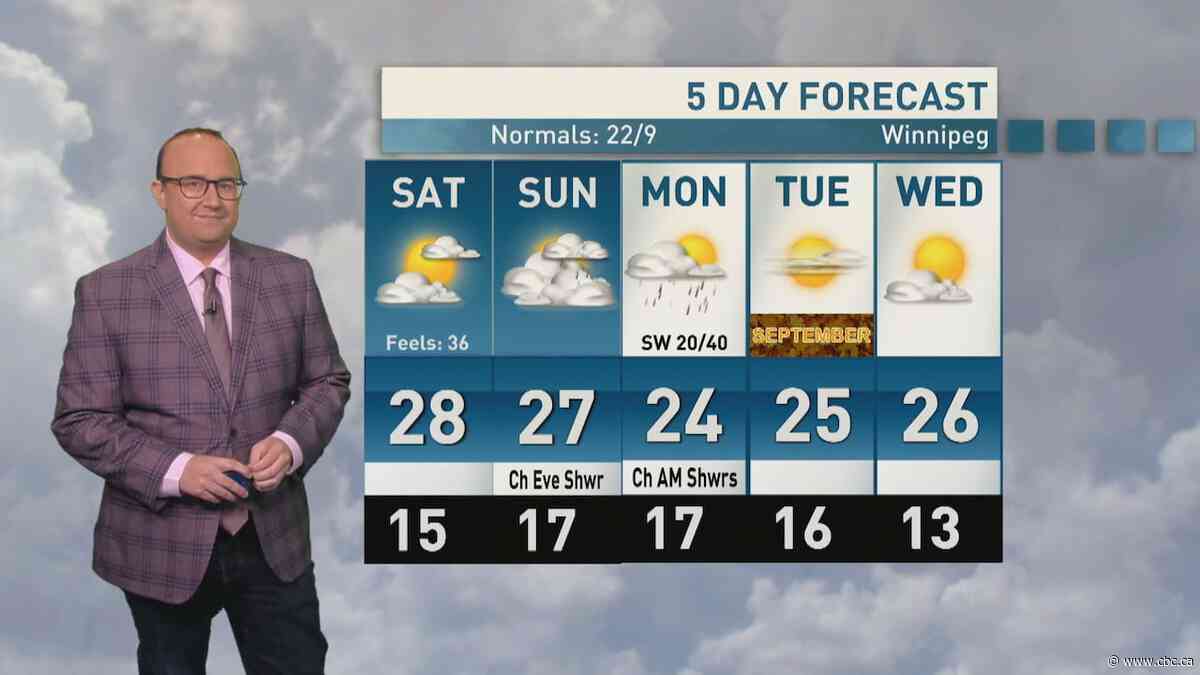 Riley Laychuk's weekend forecast: slightly unsettled