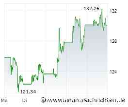 Oracle entdeckt die teure Seite des KI-Booms