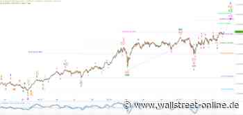 Elliott Wellen Analyse: DAX geht voran, DJI folgt (noch) nicht