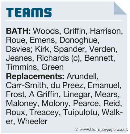 Bath’s scratch side impress in defeat