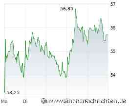 Bilfinger, Nemetschek, Sixt, 2G Energy und Jenoptik - September Picks? Warum? KAUFEN?