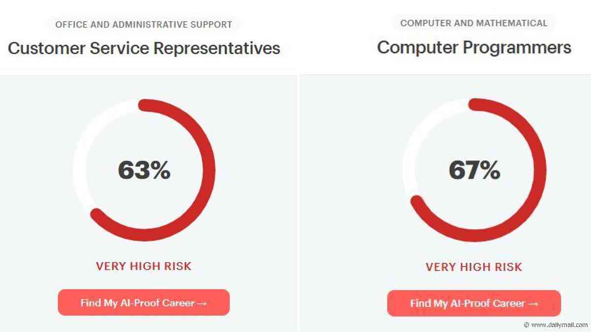 Will AI take your job? Interactive tool reveals just how likely you are to be replaced by a robot - and it's bad news for computer programmers