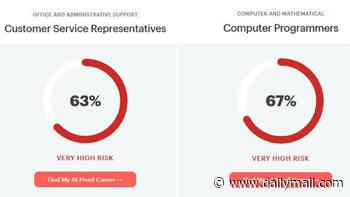 Will AI take your job? Interactive tool reveals just how likely you are to be replaced by a robot - and it's bad news for computer programmers