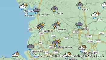 Full list of UK areas hit with Met Office thunderstorm warning as hail, lightning and strong winds forecast