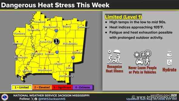 Here Comes the Heat Again