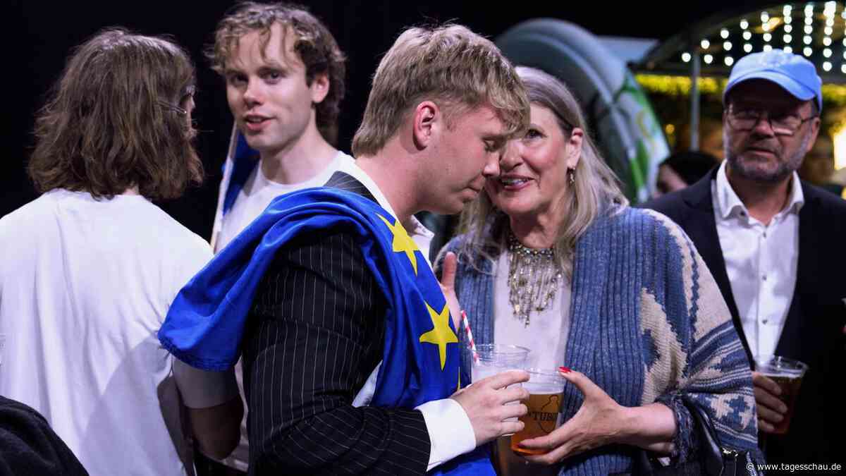 Referendum in Island: Ein Nein - aber keine Abkehr von Europa
