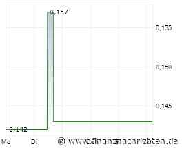 Goldrausch, doch wer ist besser? DRC Gold, Ivanhoe Mines und Newmont im Check