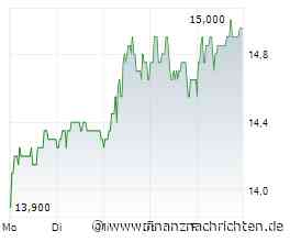 Dividendenbekanntmachungen (31.08.2026)