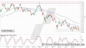 US T-Bonds 10y: Worte wie Donnerhall