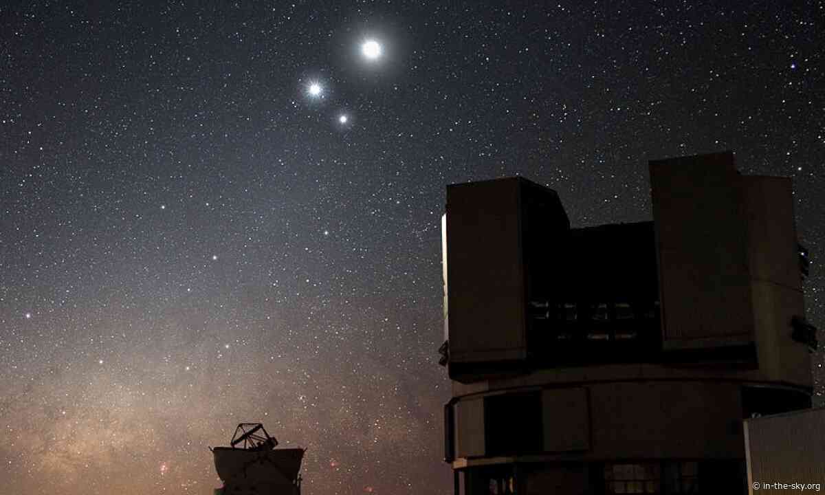 31 Aug 2026 (5 hours ago): Close approach of the Moon and Saturn