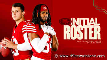 Position-By-Position Breakdown of the 49ers 2026 Initial Roster