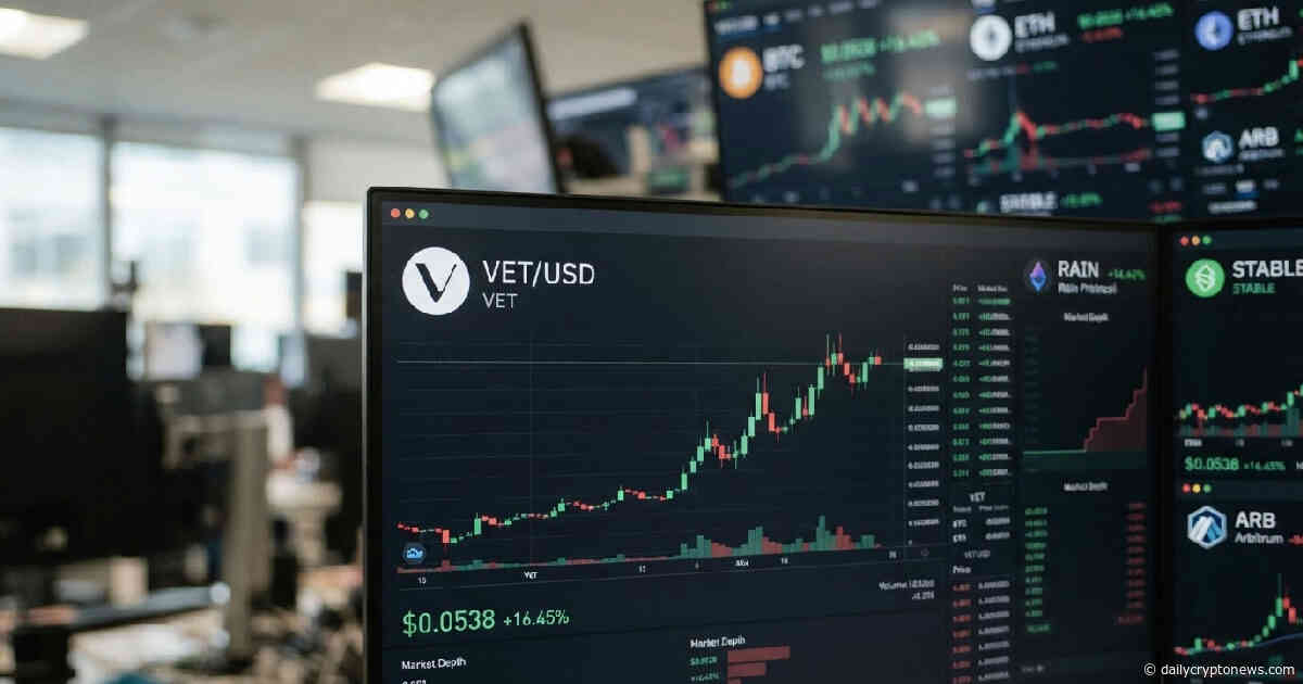 VeChain Leads Altcoin Surge as Rain Protocol Rallies Amid Broader Market