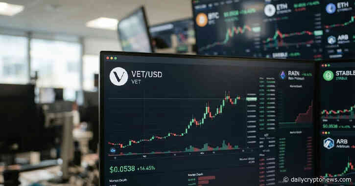 VeChain Leads Altcoin Surge as Rain Protocol Rallies Amid Broader Market