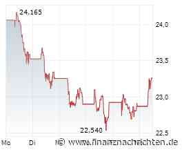Aktien Europa: Leichter - Anstieg von Zinsen und Ölpreisen bremst die Anleger