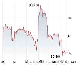 Aktien Frankfurt: Dax gibt nach Rekordhoch etwas nach