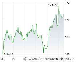Air Liquide-Aktie: Um 165 € wieder kaufen?