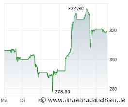 Tagesvorschau 1. September: Palo Alto Networks, Swiss Life und PMI-Flut: Starker Auftakt in den September