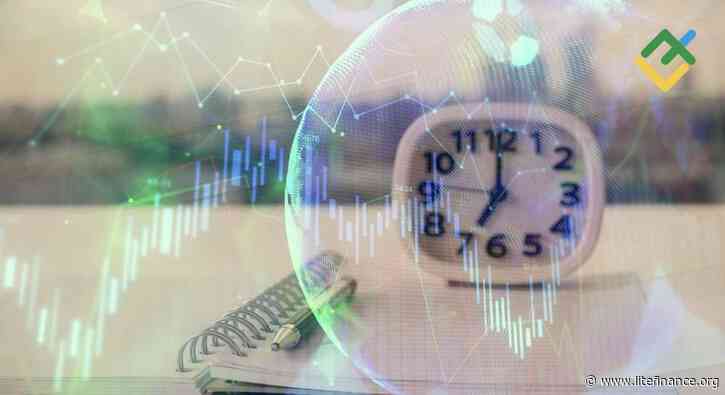 Time Frames in Forex Explained: How to Choose Yours