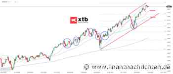 Die aktuelle DOW JONES-Analyse am 31.08.26 | Überblick für KW 36