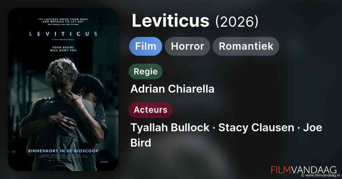 Leviticus (2026, IMDb: 6.3)