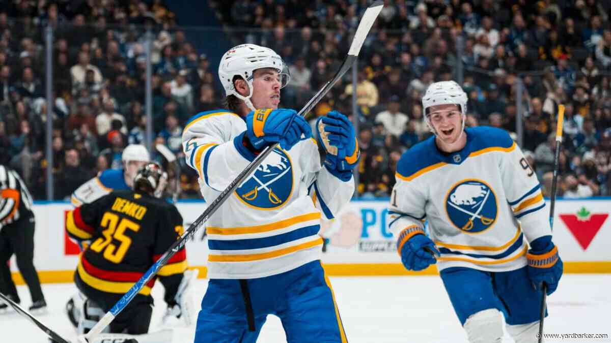 Which Sabres 'Breakout' Player from 2025-26 Can Grow Even More?