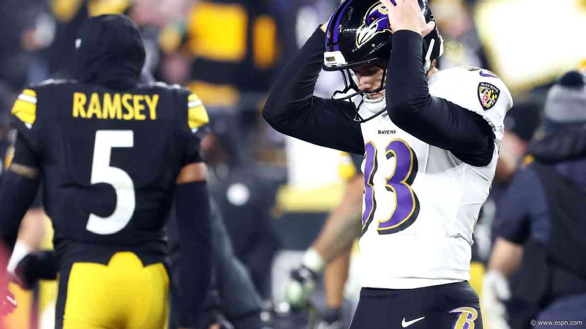 Minter backs K Loop as Ravens add competition